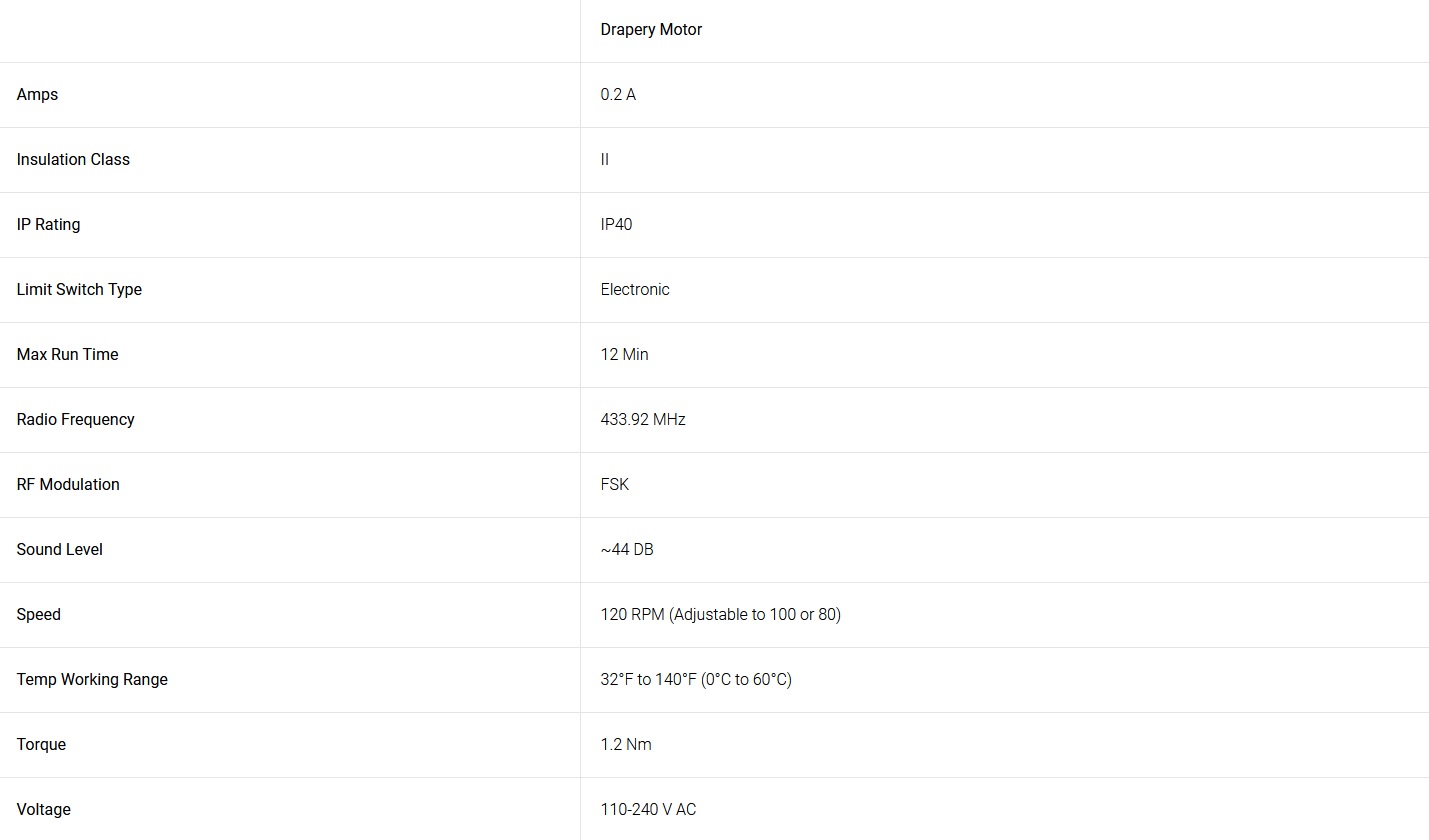 c1 drapery motor specs